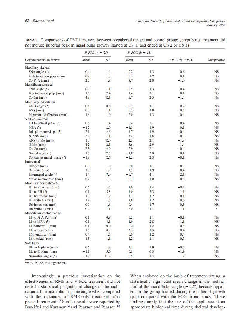 2008_133_1_58_64_Baccetti.pdf 第5页