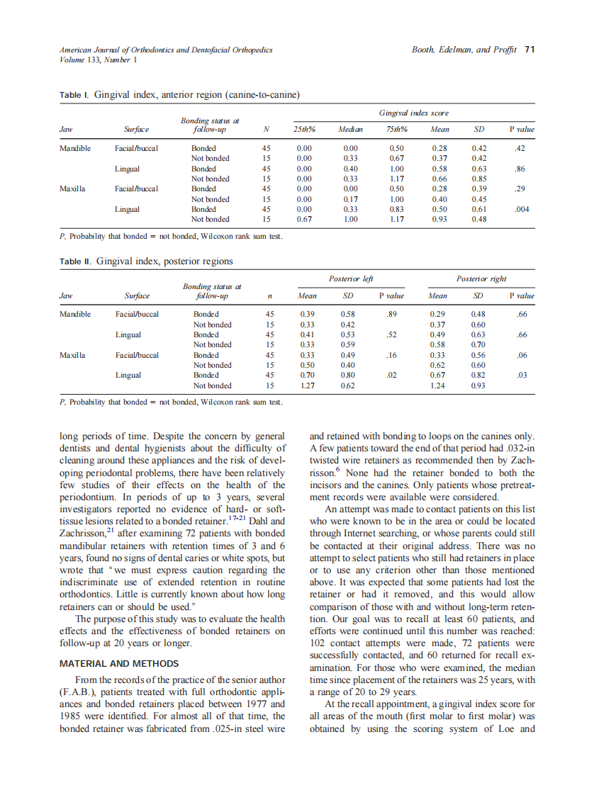 2008_133_1_70_76_Booth.pdf 第2页