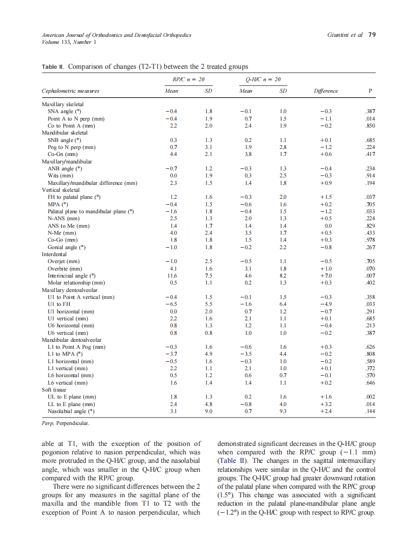 2008_133_1_77_80_Giuntini.pdf 第3页