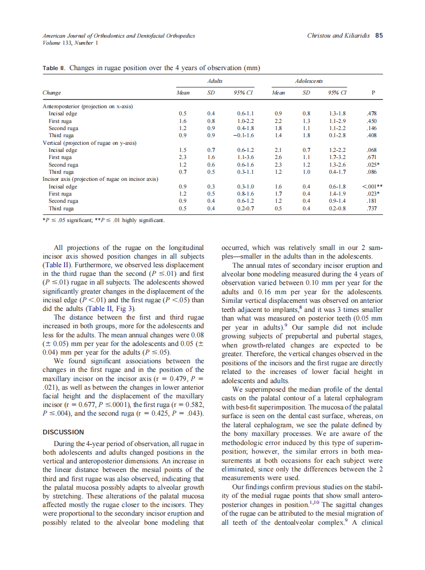 2008_133_1_81_86_Christou.pdf 第5页
