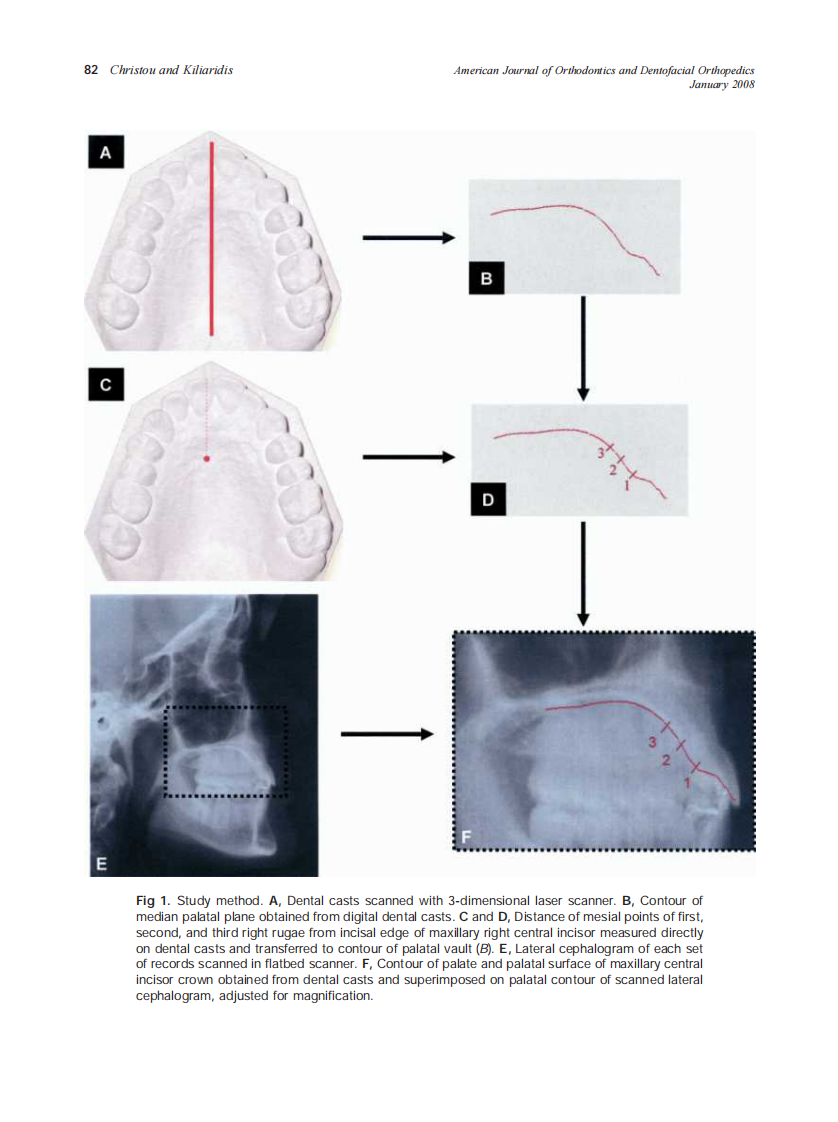 2008_133_1_81_86_Christou.pdf 第2页