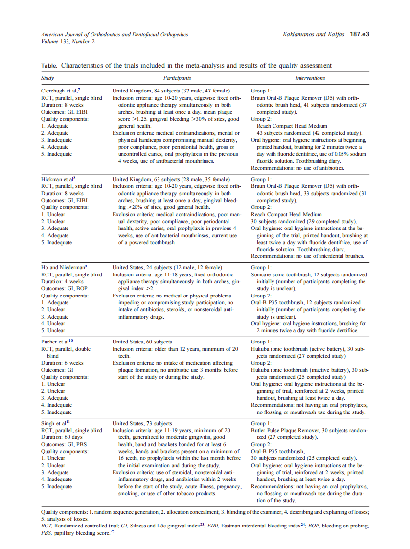 2008_133_2_187.e1_187.e14_Kaklamanos.pdf 第3页