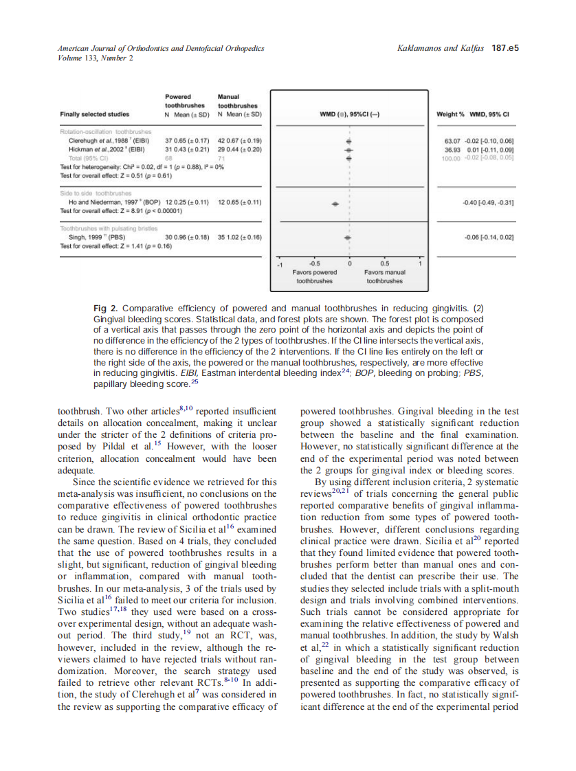 2008_133_2_187.e1_187.e14_Kaklamanos.pdf 第5页