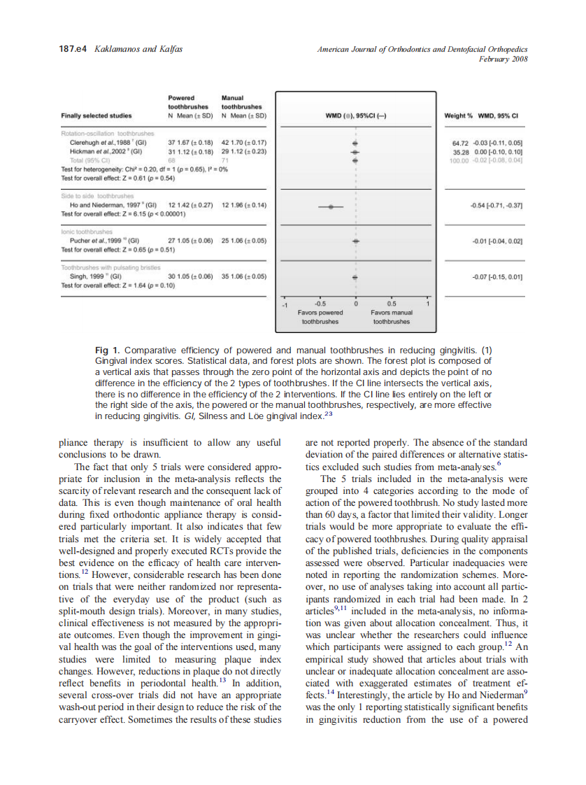 2008_133_2_187.e1_187.e14_Kaklamanos.pdf 第4页