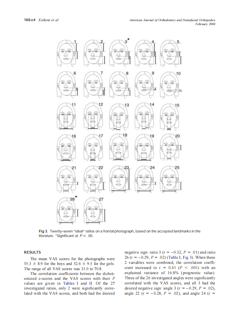 2008_133_2_188.e1_188.e8_Kiekens.pdf 第4页