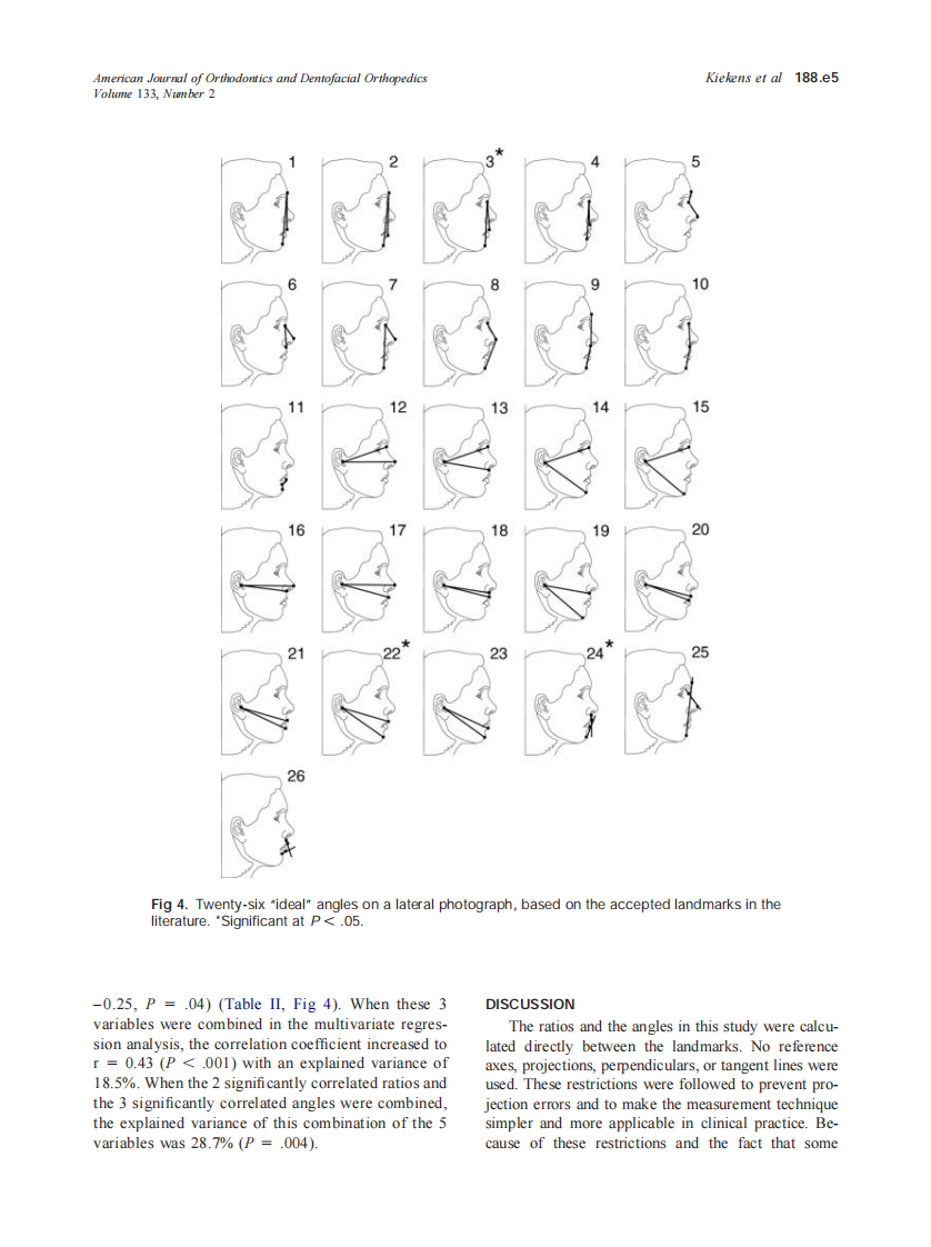 2008_133_2_188.e1_188.e8_Kiekens.pdf 第5页
