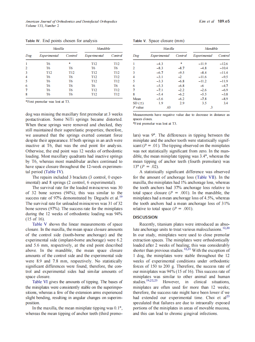 2008_133_2_189.e1_189.e9_Kim.pdf 第5页