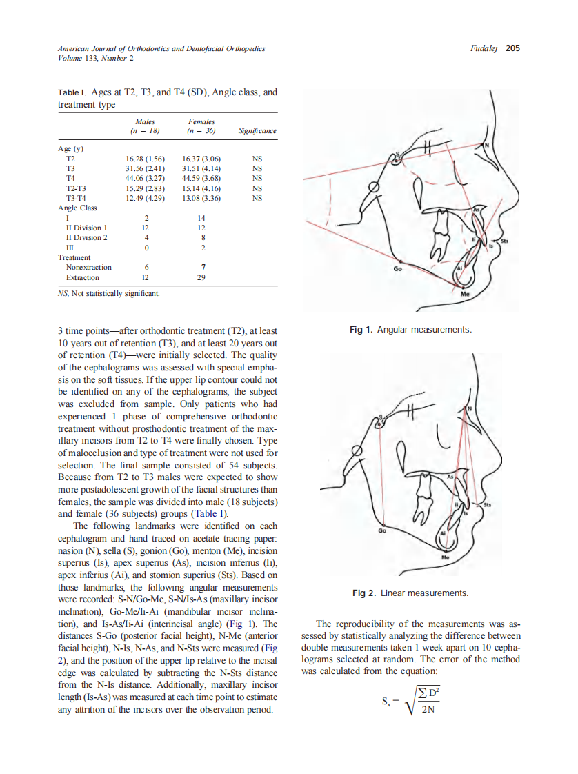 2008_133_2_204_209_Fudalej.pdf 第2页