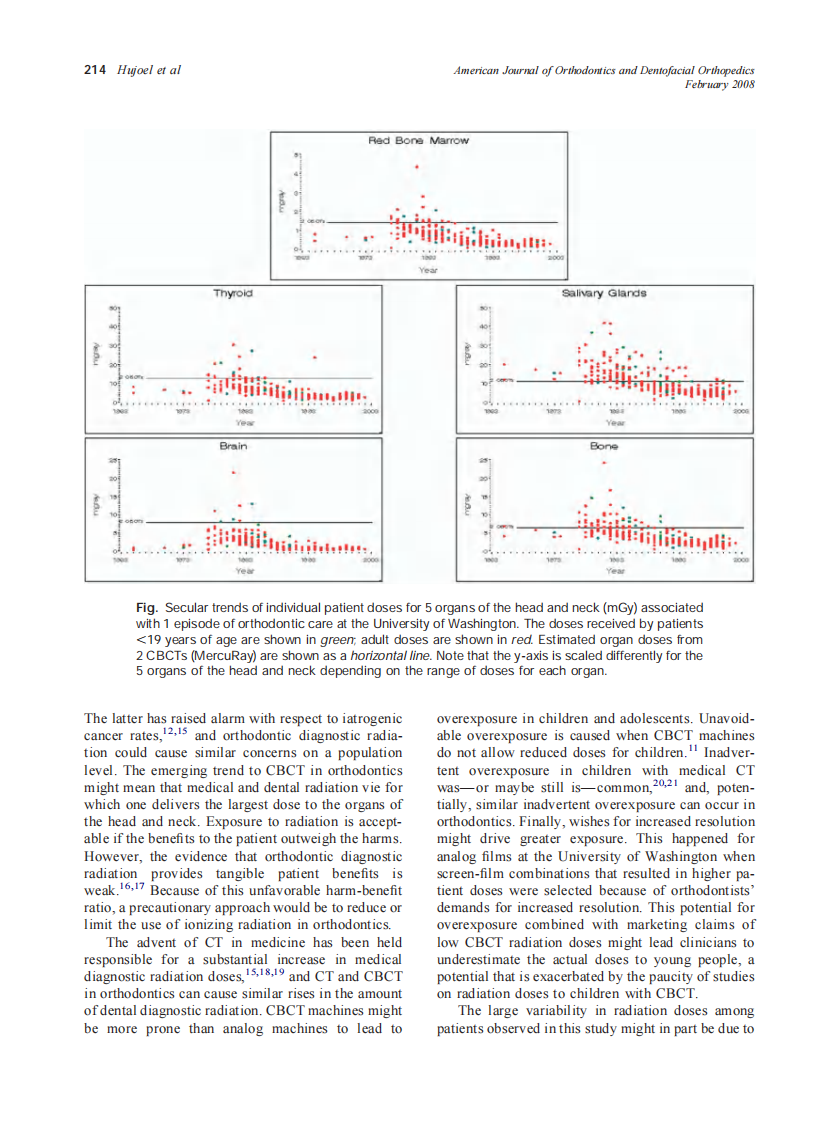 2008_133_2_210_217_Hujoel.pdf 第5页