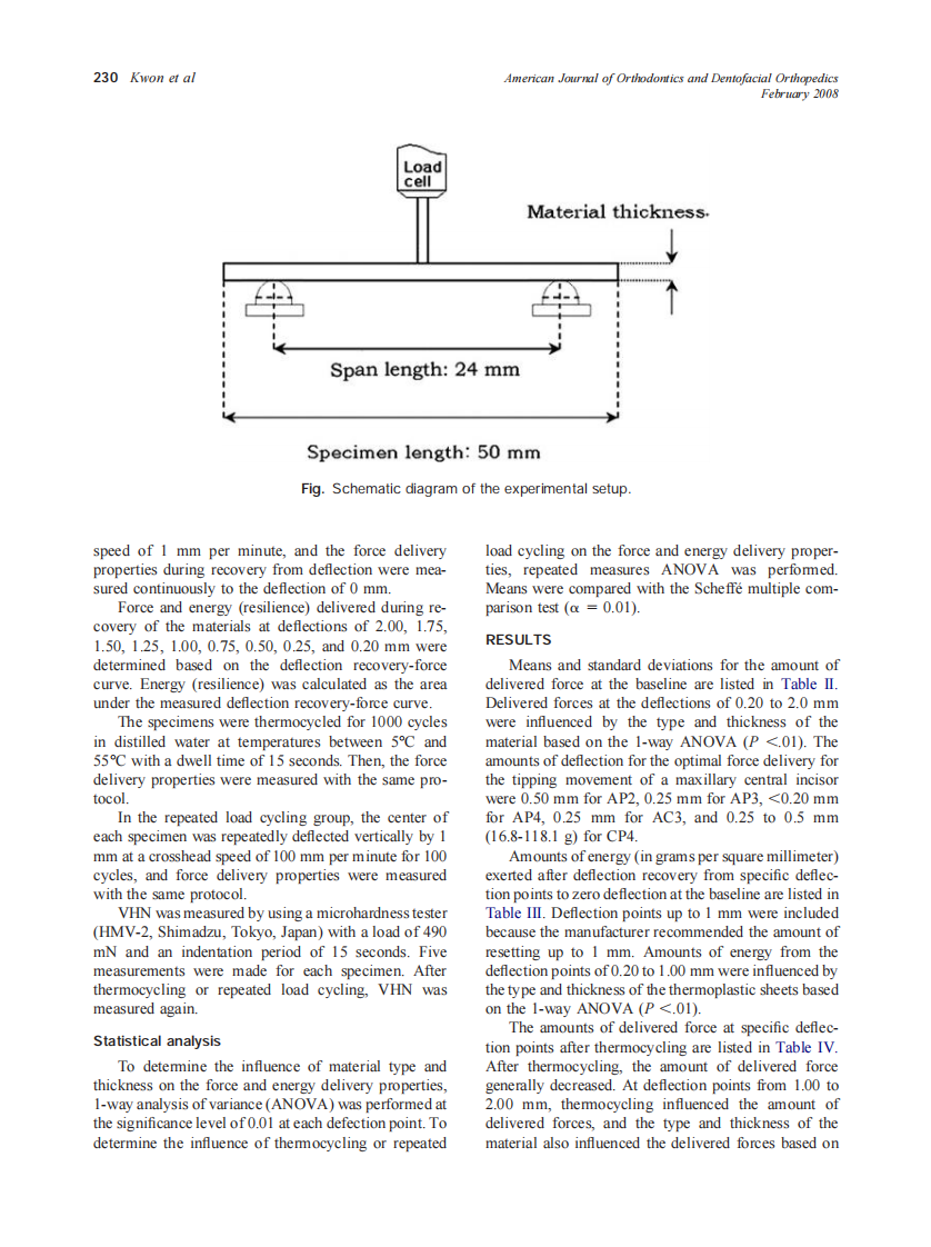 2008_133_2_228_234_Kwon.pdf 第3页