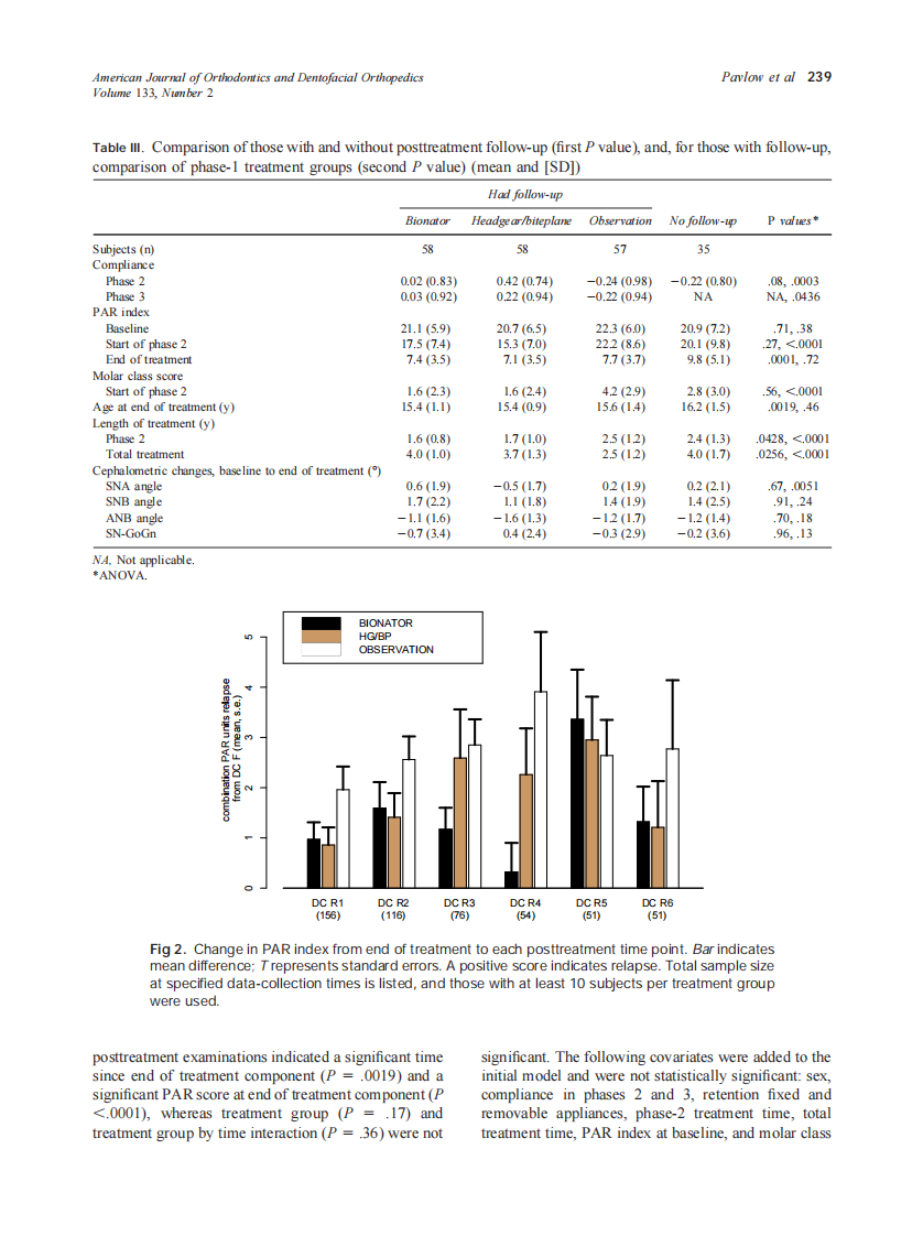 2008_133_2_235_244_Pavlow.pdf 第5页