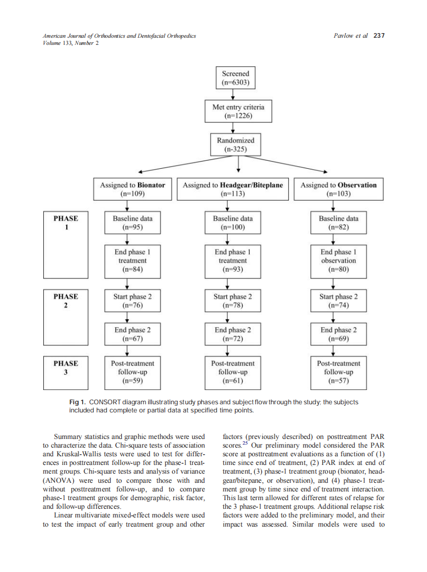 2008_133_2_235_244_Pavlow.pdf 第3页