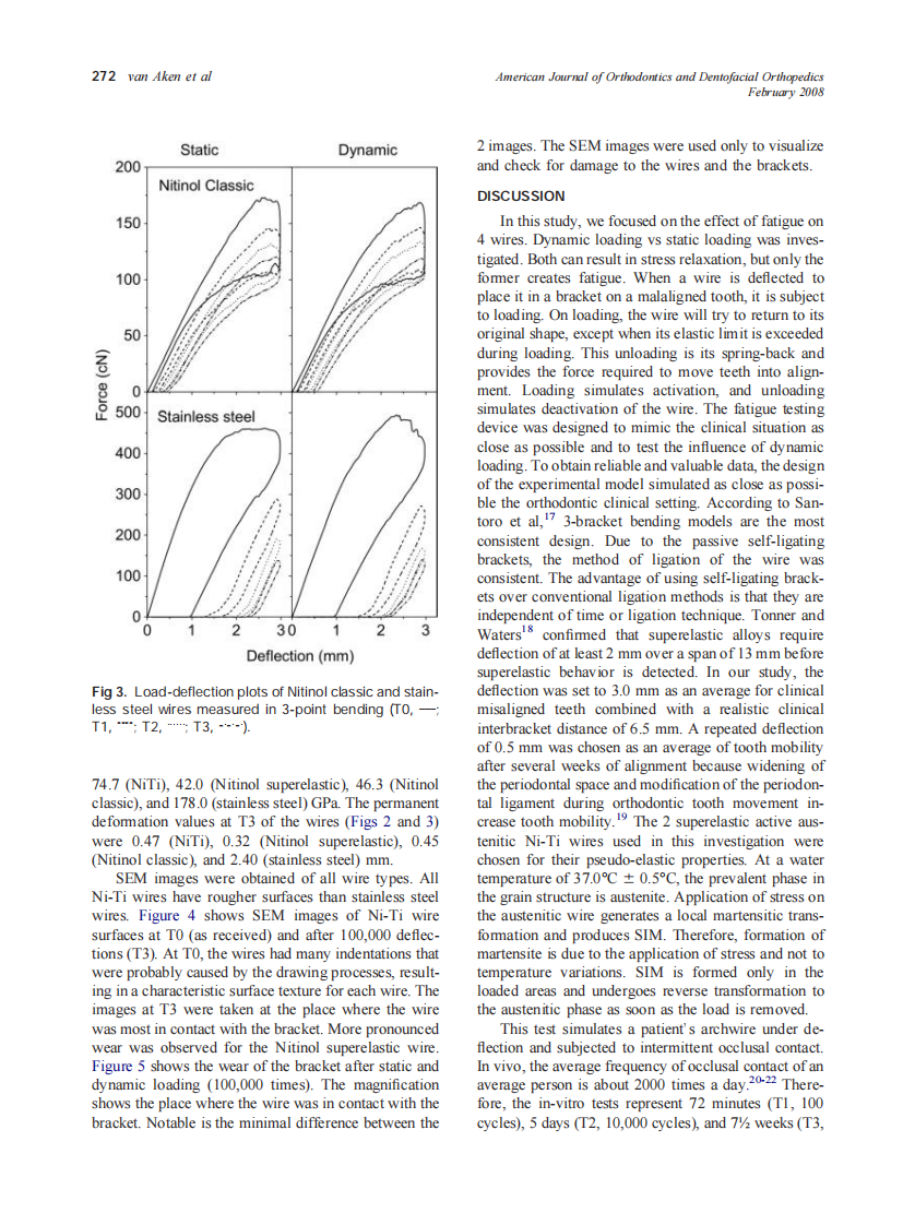 2008_133_2_269_276_van-Aken.pdf 第4页