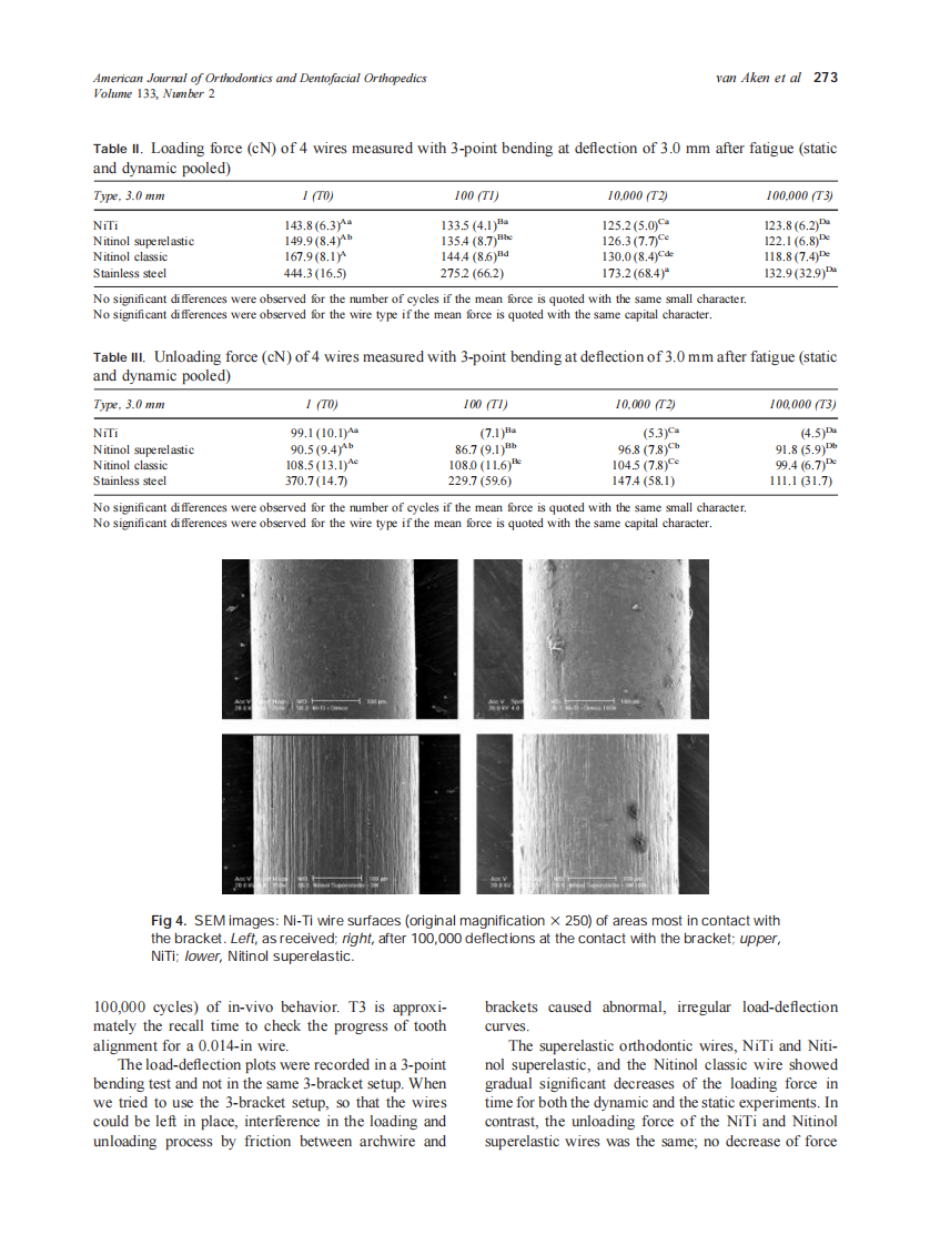 2008_133_2_269_276_van-Aken.pdf 第5页
