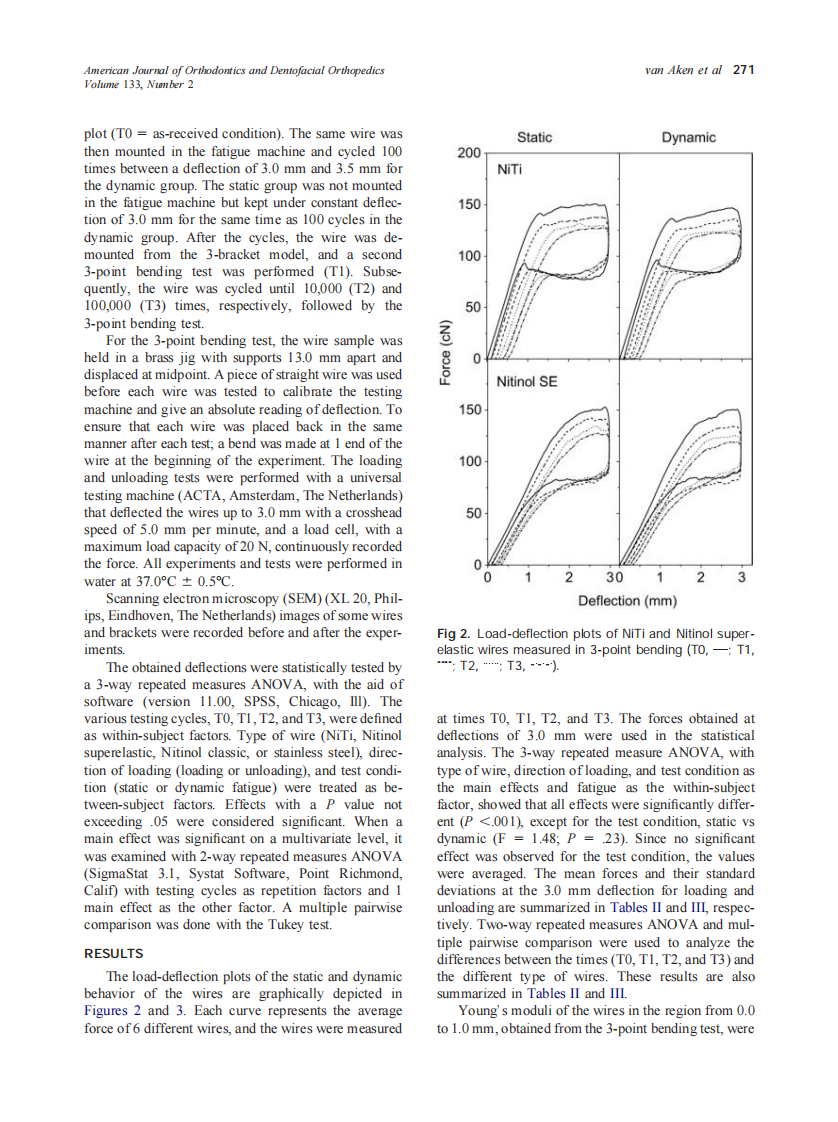2008_133_2_269_276_van-Aken.pdf 第3页