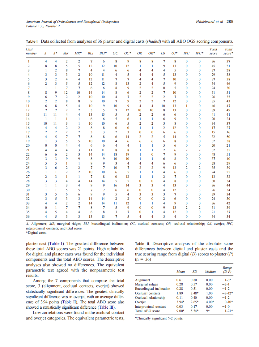 2008_133_2_283_289_Hildebrand.pdf 第3页