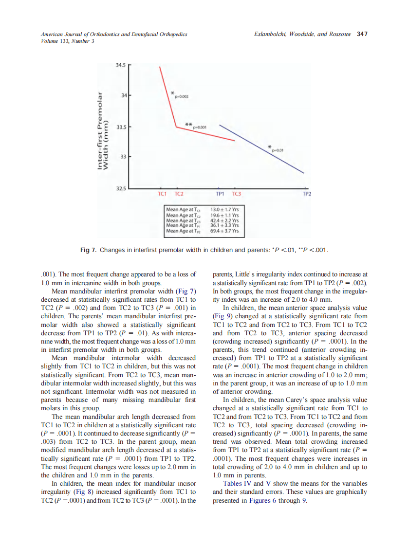2008_133_3_343_353_Eslambolchi.pdf 第5页