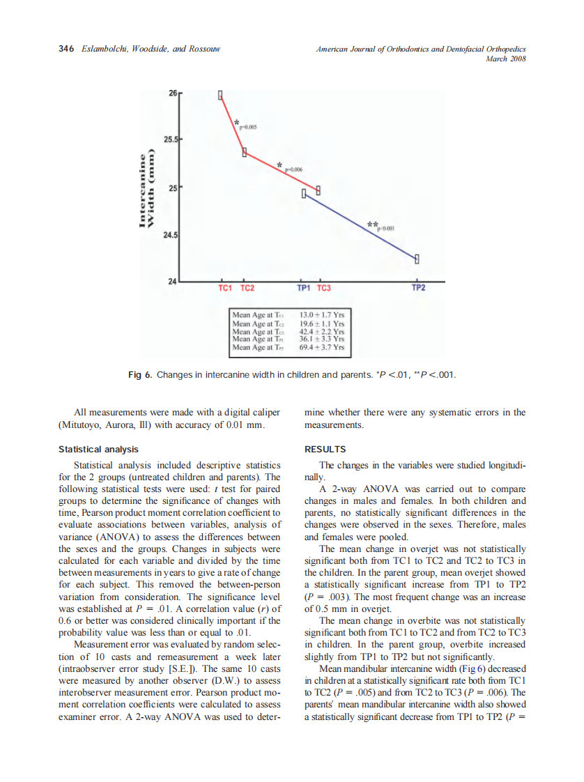 2008_133_3_343_353_Eslambolchi.pdf 第4页