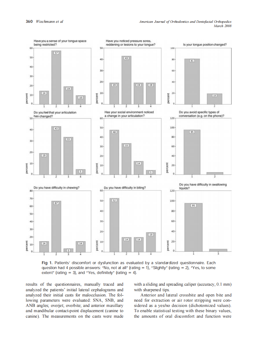 2008_133_3_359_364_Wiechmann.pdf 第2页