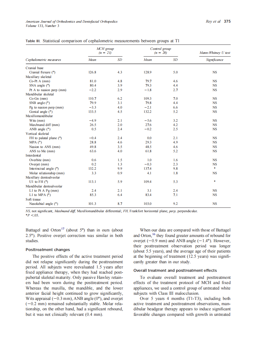 2008_133_3_371_378_Rey.pdf 第5页