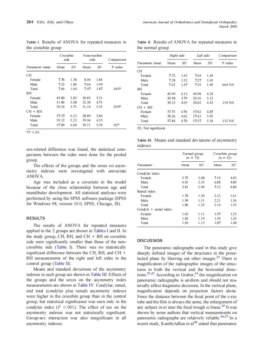 2008_133_3_382_387_Kilic.pdf 第3页