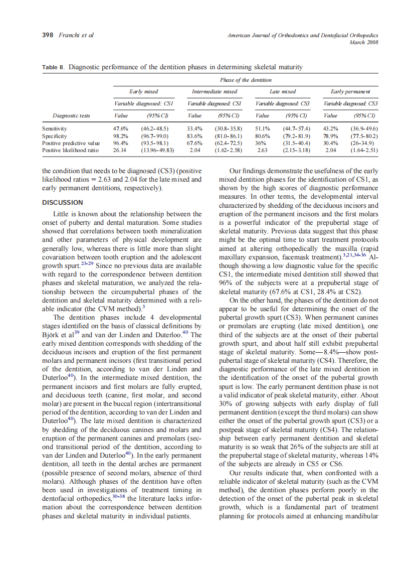 2008_133_3_395_400_Franchi.pdf 第4页