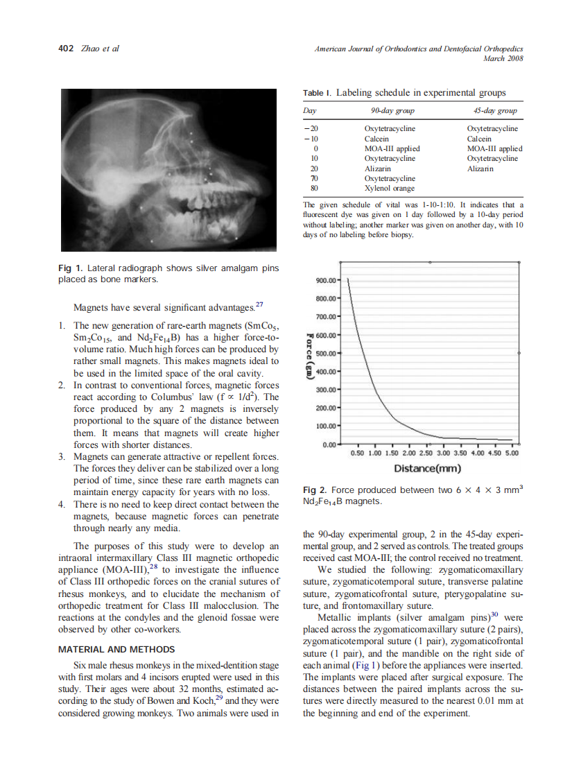 2008_133_3_401_409_Zhao.pdf 第2页