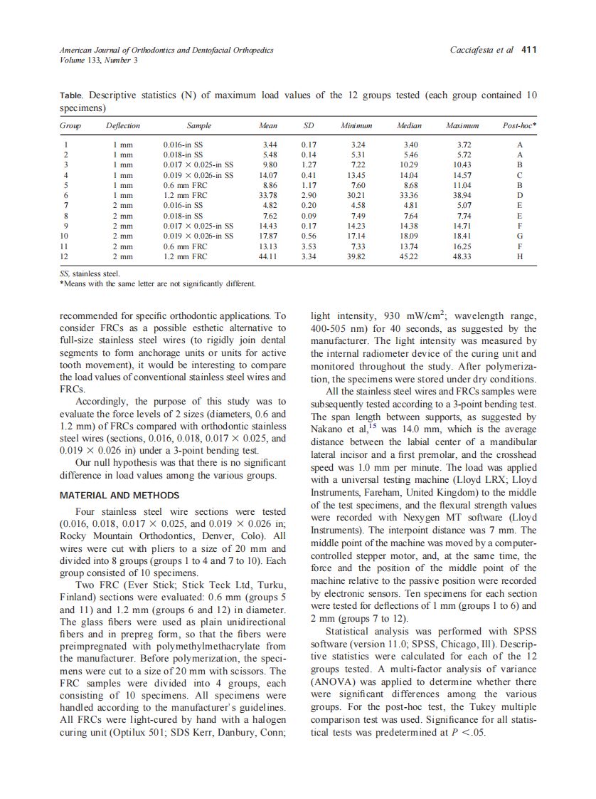 2008_133_3_410_413_Cacciafesta.pdf 第2页