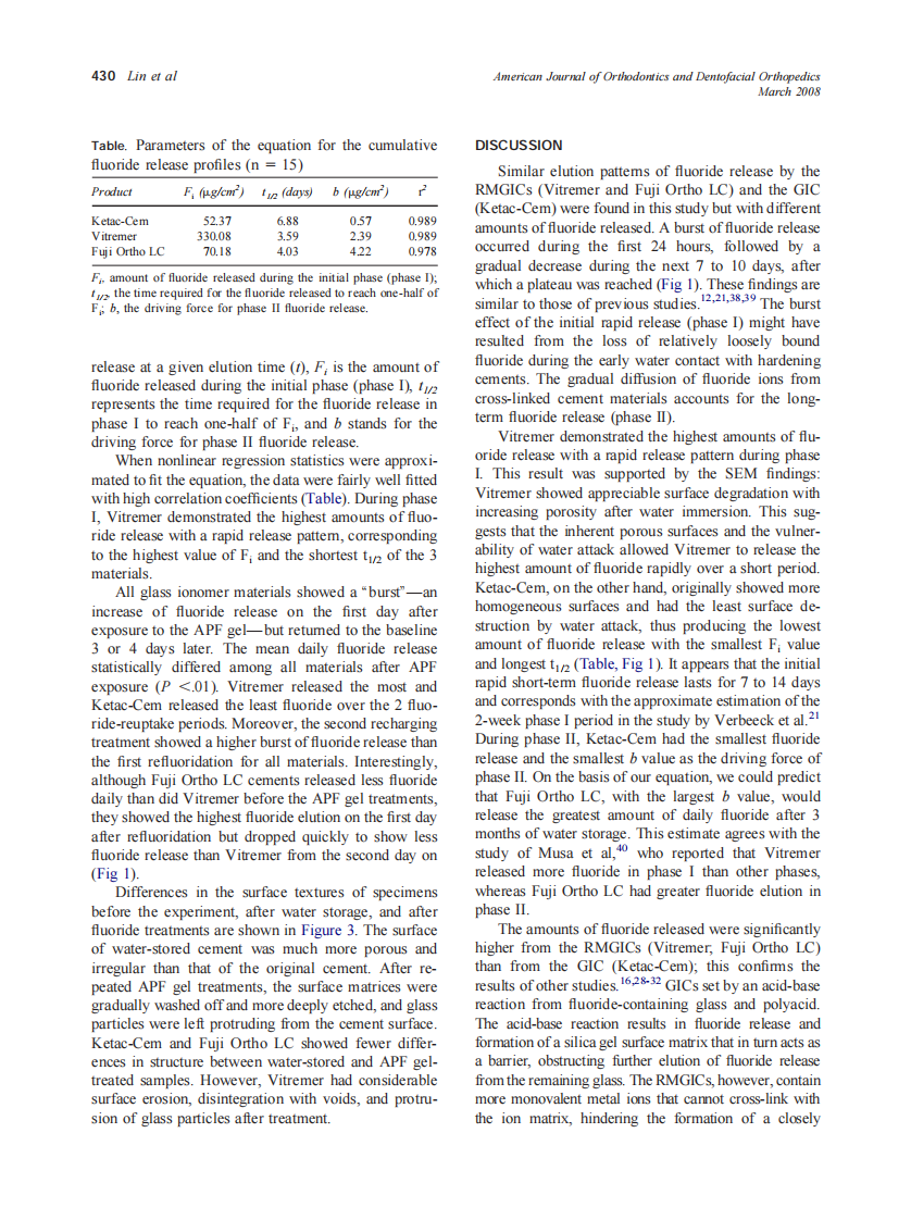 2008_133_3_427_434_Lin.pdf 第4页