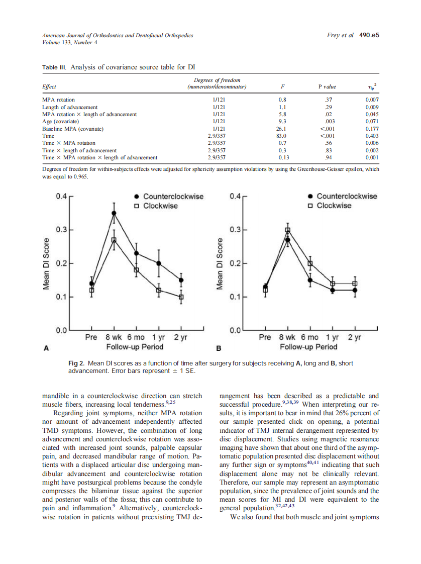 2008_133_4_490.e1_490.e8_Frey.pdf 第5页