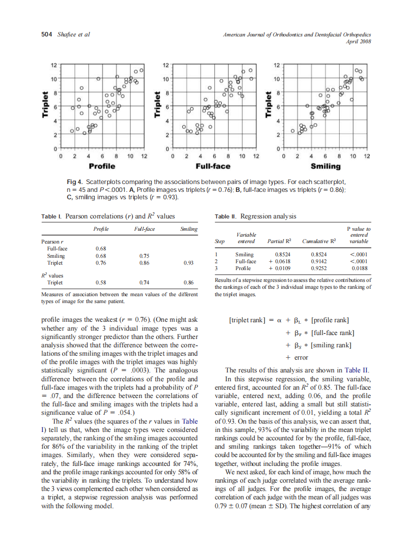 2008_133_4_500_508_Shafiee.pdf 第5页