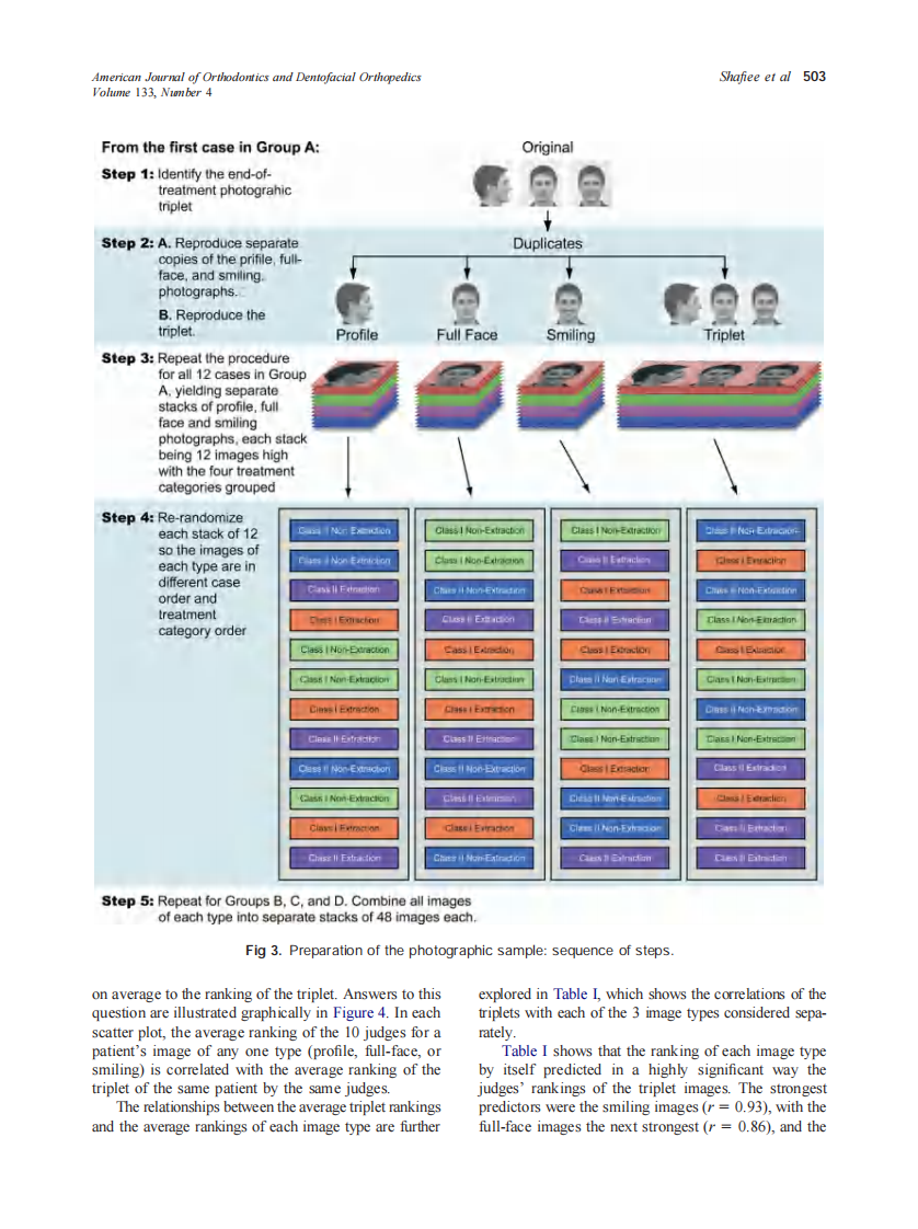 2008_133_4_500_508_Shafiee.pdf 第4页
