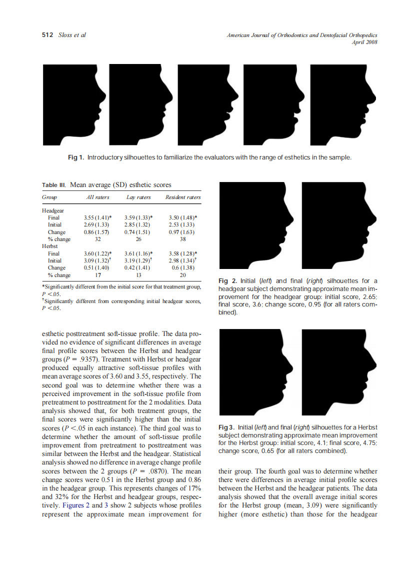 2008_133_4_509_514_Sloss.pdf 第4页