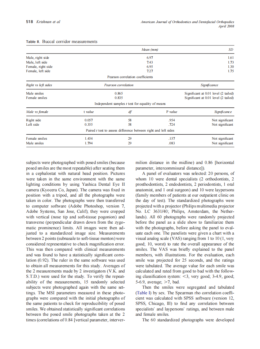 2008_133_4_515_523_Krishnan.pdf 第4页