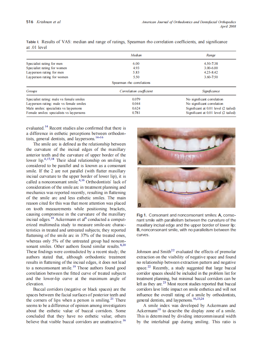 2008_133_4_515_523_Krishnan.pdf 第2页