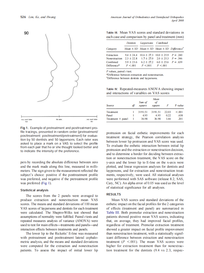 2008_133_4_524_531_Lim.pdf 第3页
