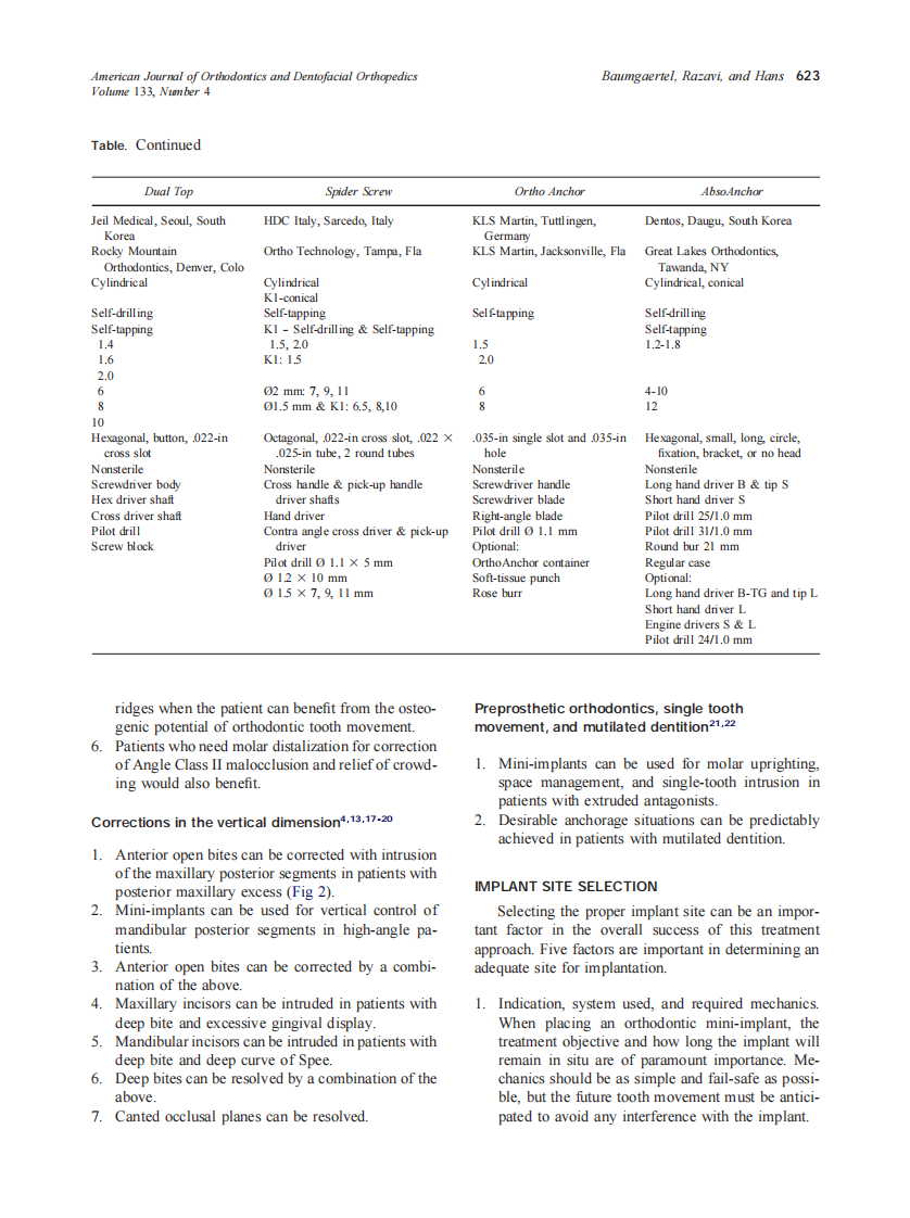 2008_133_4_621_627_Baumgaertel.pdf 第3页