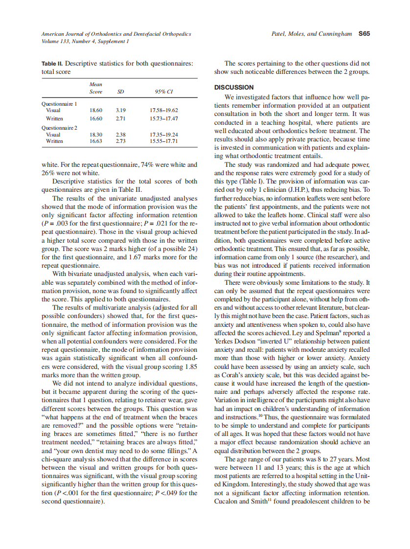 2008_133_4-Suppl-1_S61_S67_Patel.pdf 第5页