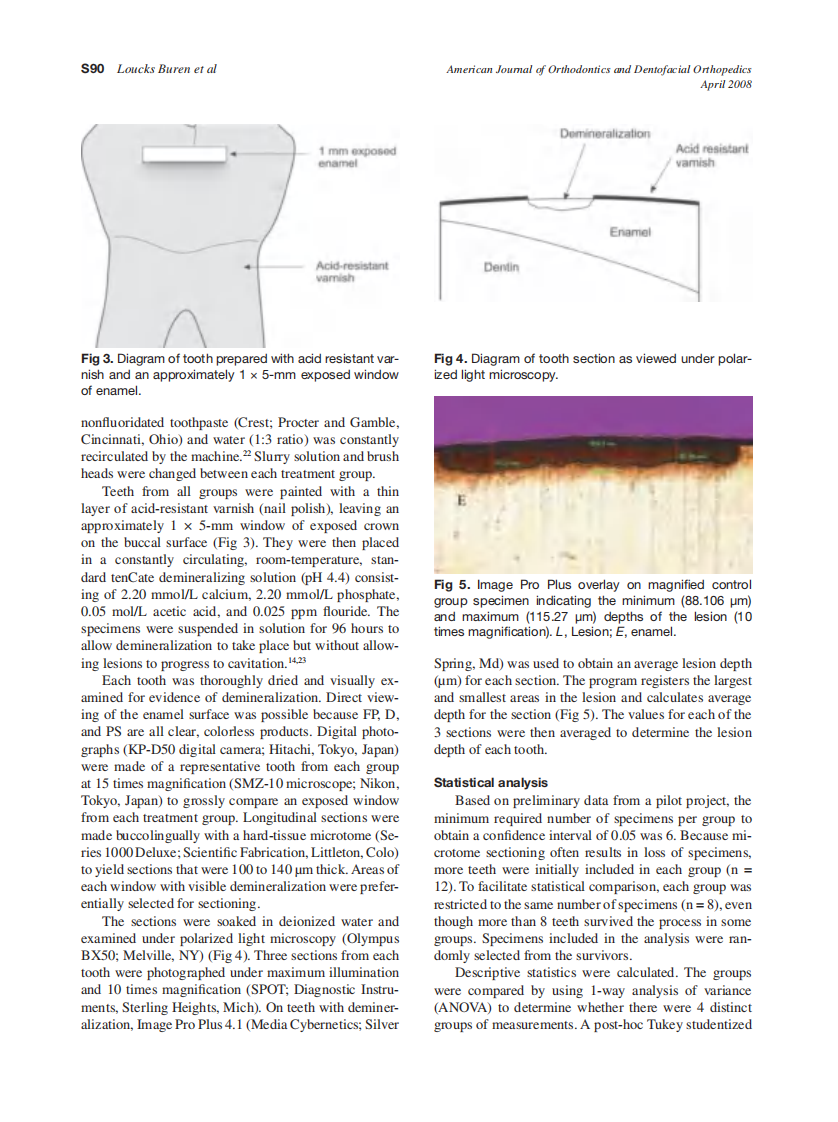 2008_133_4-Suppl-1_S88_S94_Buren.pdf 第3页