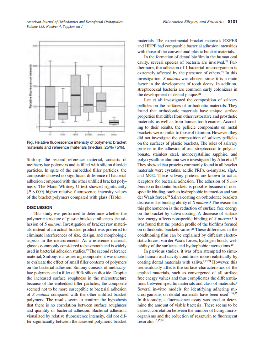 2008_133_4-Suppl-1_S99_S103_Faltermeier.pdf 第3页