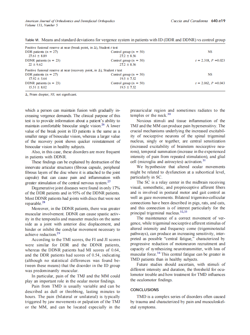 2008_133_5_640.e15_640.e20_Cuccia.pdf 第5页