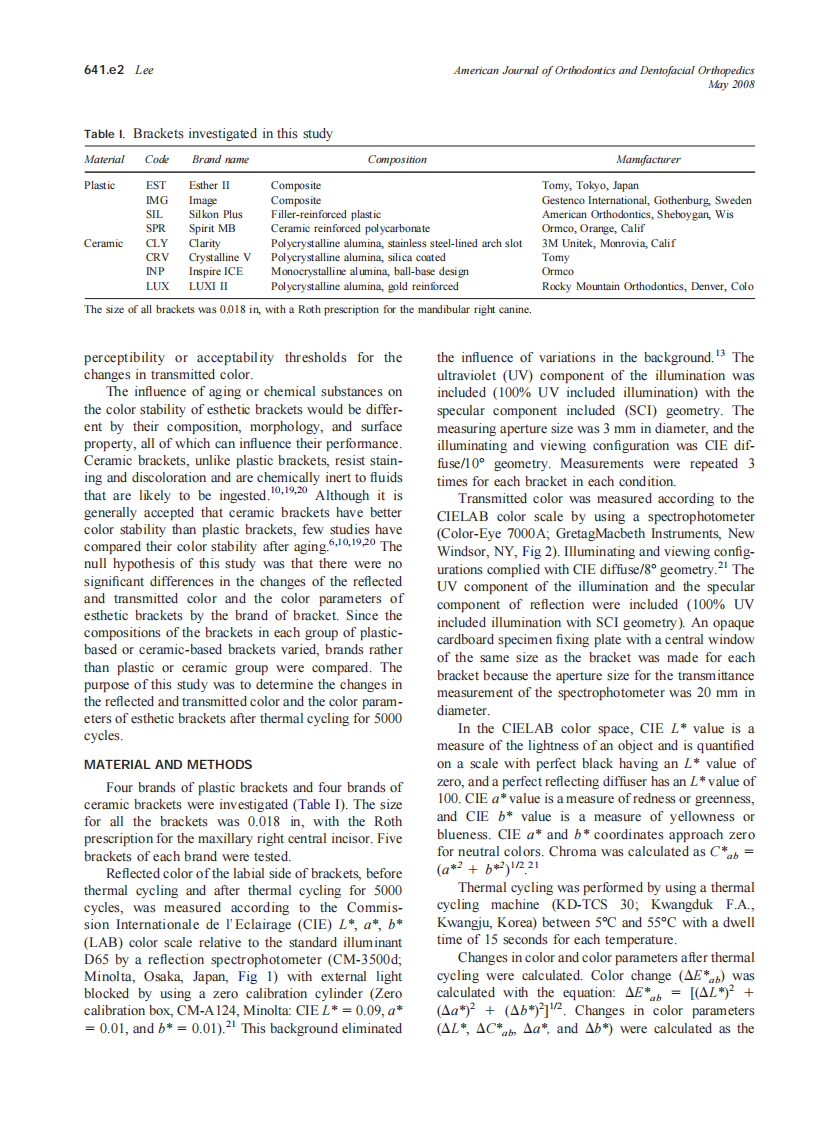 2008_133_5_641.e1_641.e6_Lee.pdf 第2页