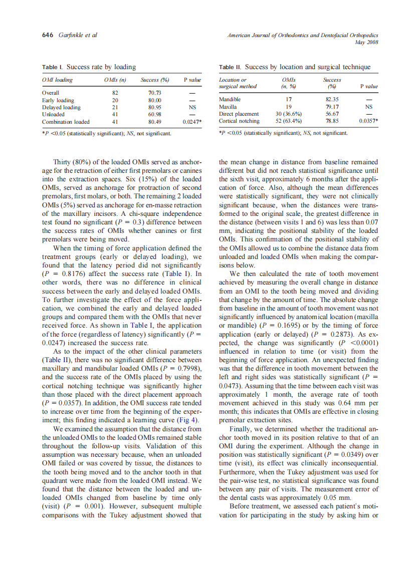 2008_133_5_642_653_Garfinkle.pdf 第5页