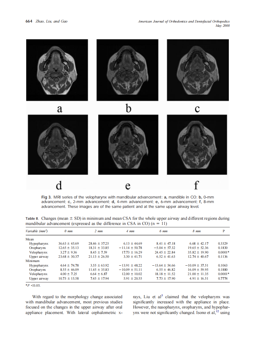 2008_133_5_661_668_Zhao.pdf 第4页