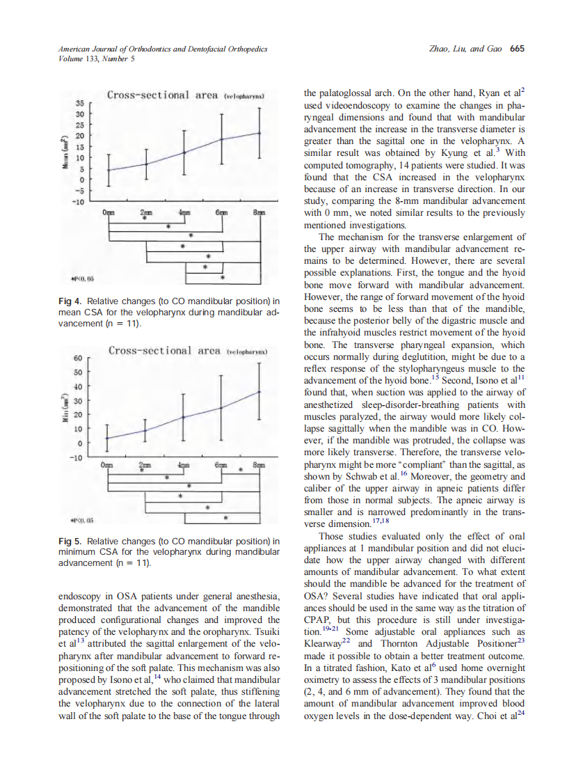 2008_133_5_661_668_Zhao.pdf 第5页