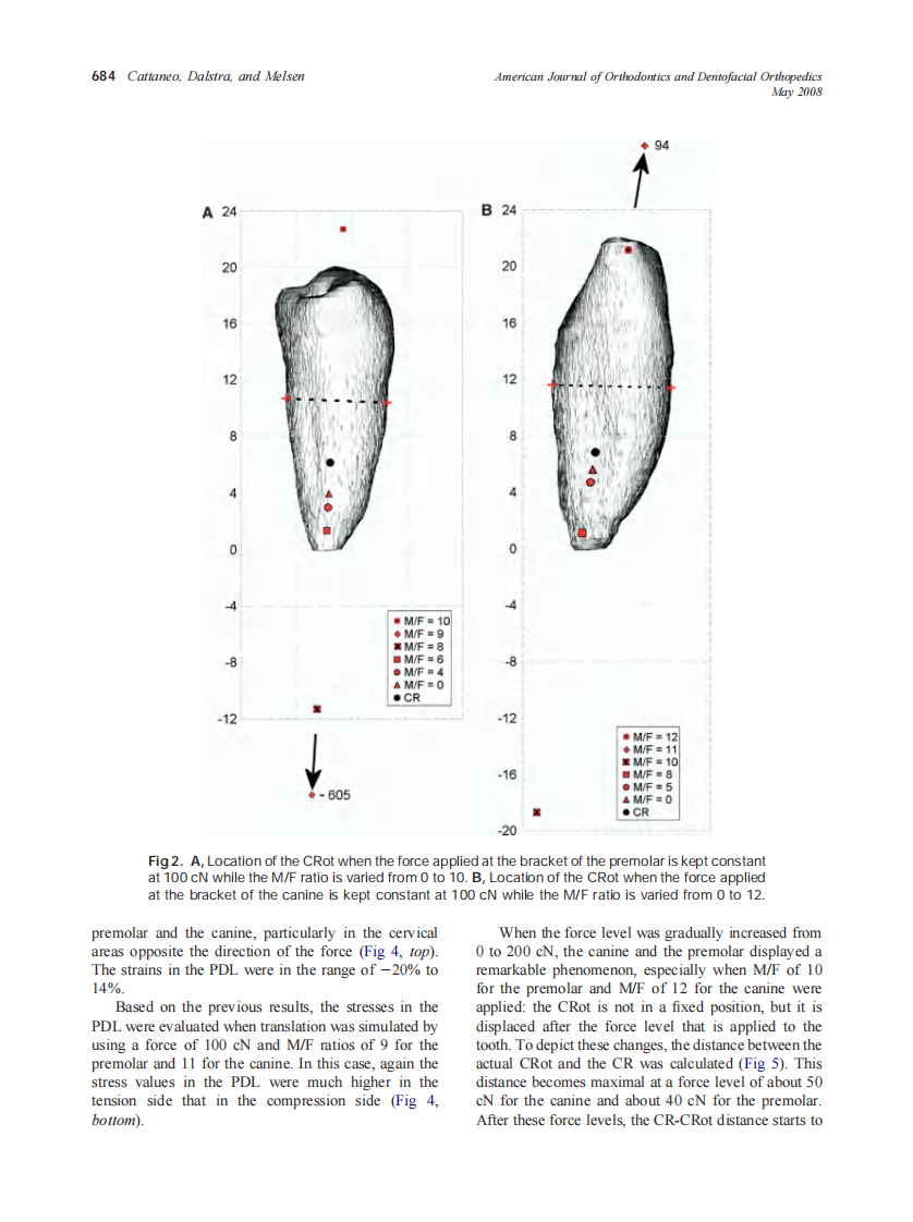 2008_133_5_681_689_Cattaneo.pdf 第4页