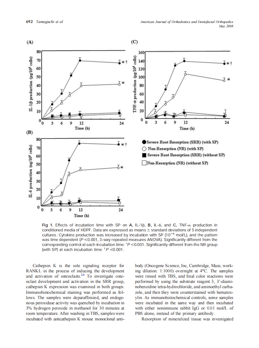 2008_133_5_690_698_Yamaguchi.pdf 第3页