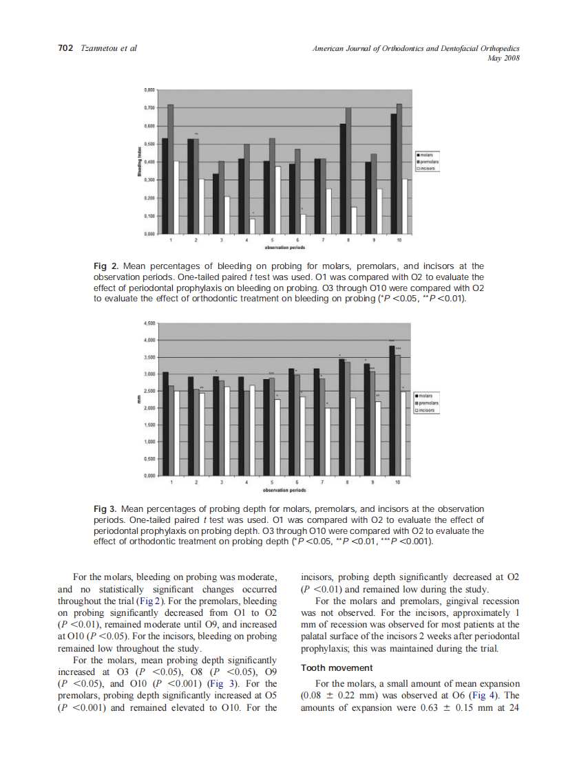 2008_133_5_699_707_Tzannetou.pdf 第4页