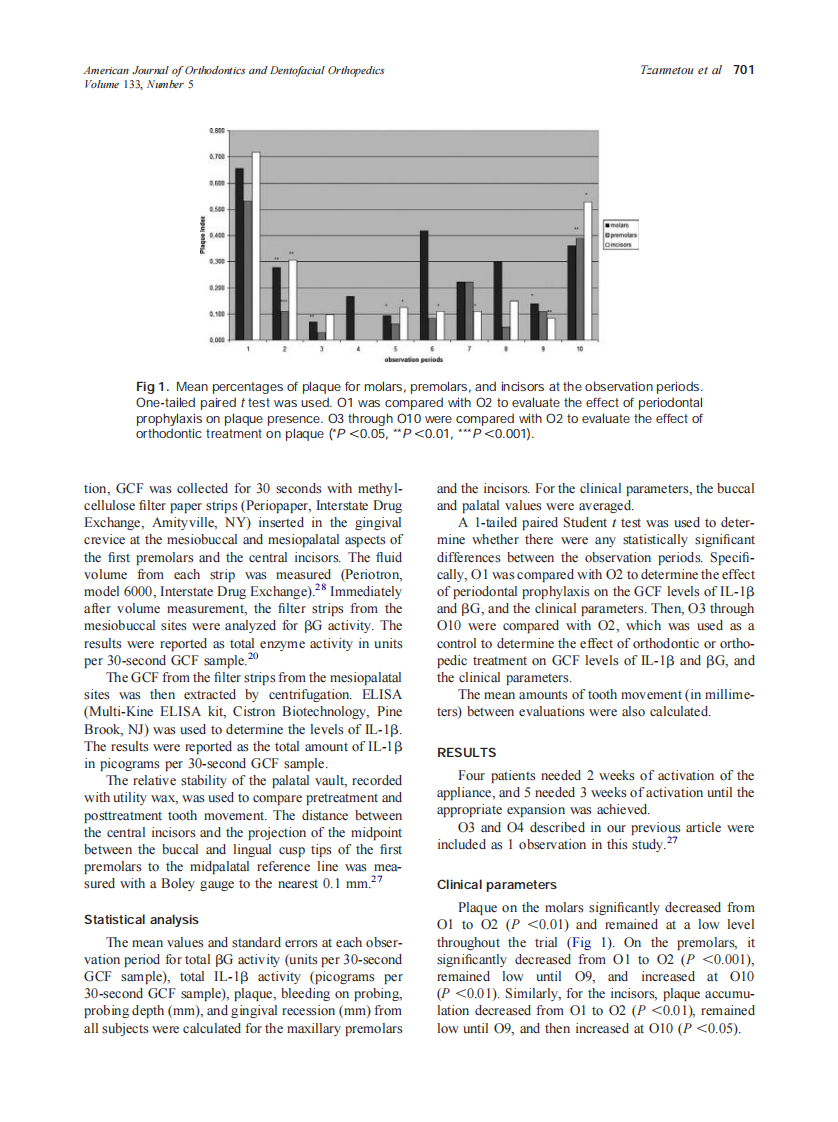 2008_133_5_699_707_Tzannetou.pdf 第3页