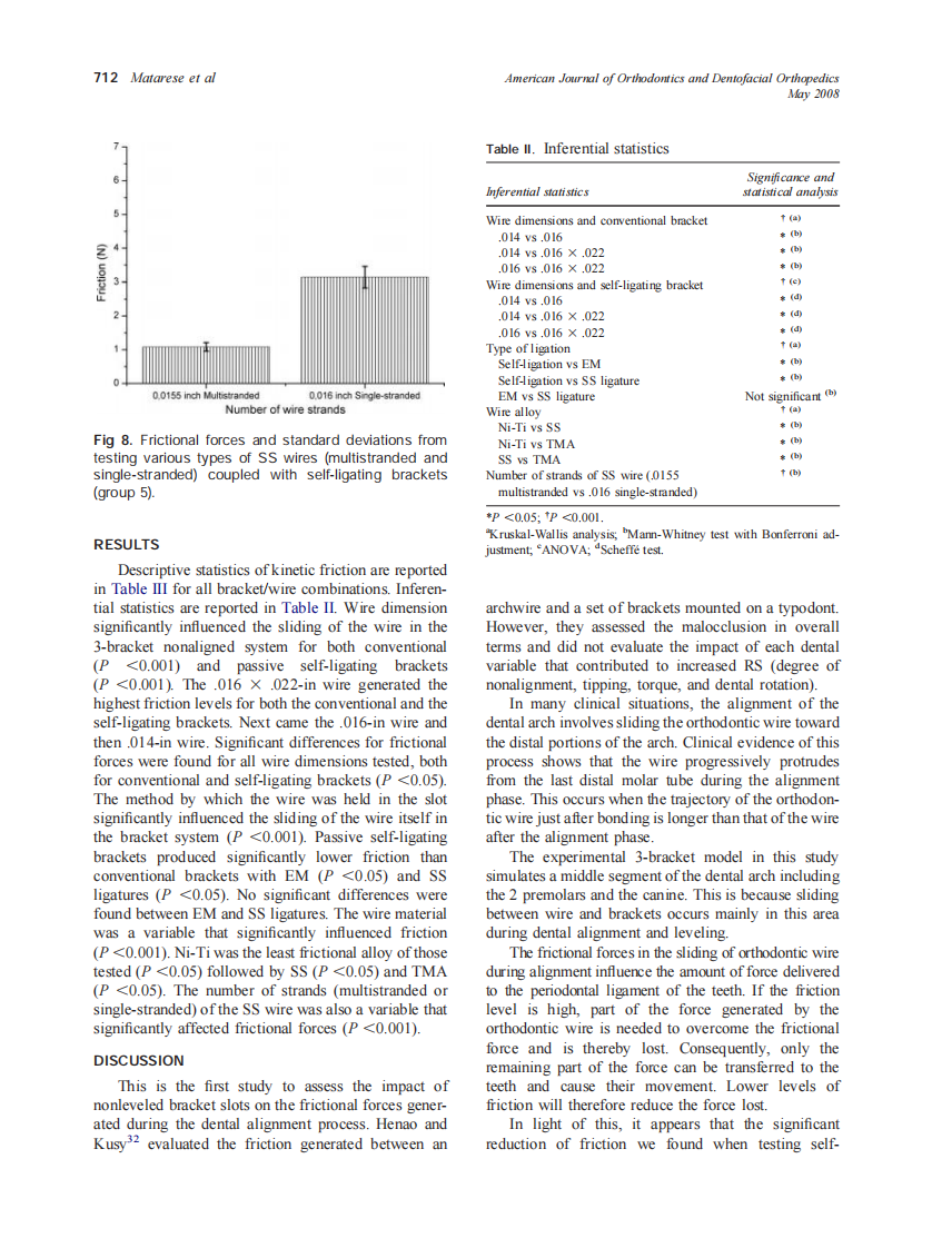 2008_133_5_708_715_Matarese.pdf 第5页